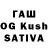 MDMA VHQ Asem Bekkulieva